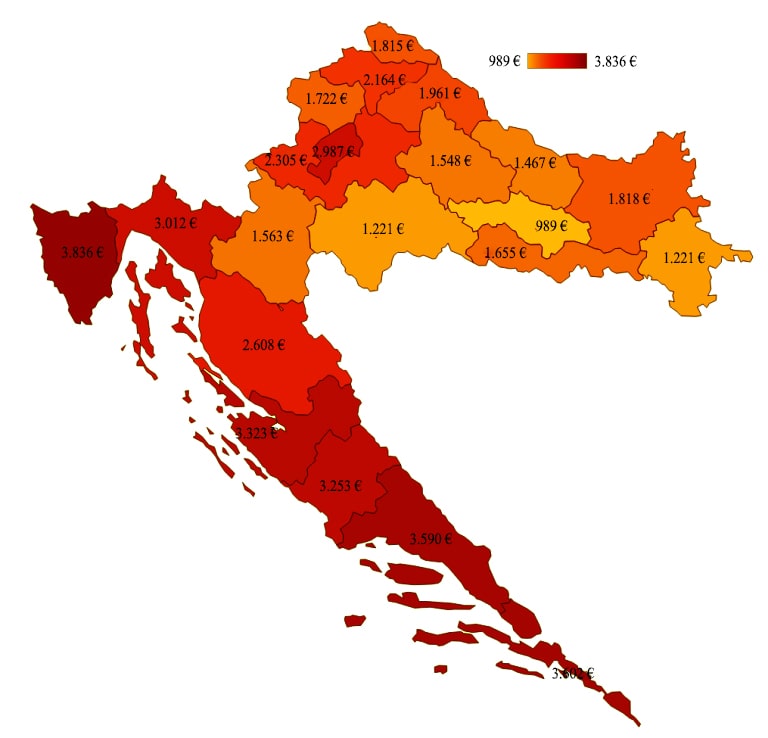 Povprečne cene nepremičnin na Hrvaškem po regijah